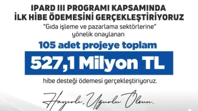 Gıda sektörüne 527,1 milyon TL hibe desteği!