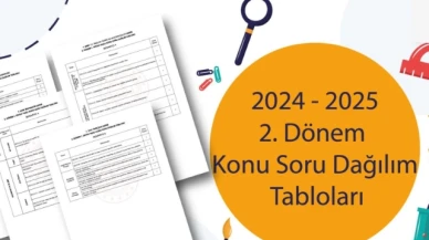 "Konu Soru Dağılım Tabloları" Yayımlandı