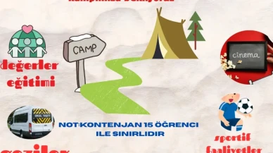 Merzifon Müftülüğü’nden Ortaokullu Gençlere Yaz Kampı: “Yazımda Kardeşlik Var”