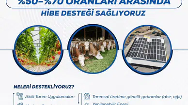 Kırsal Kalkınma Desteklerinde Yeni Dönem Başladı