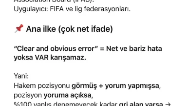 Arca Çorum FK’dan TFF’ye Sert Mesaj: “Adalet İstiyoruz”
