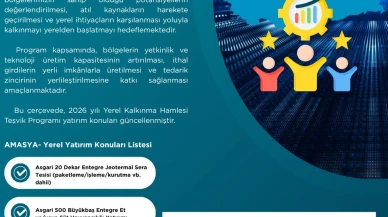 Amasya’da Dev Destek Fırsatı: 2026 Yerel Kalkınma Hamlesi Başladı!