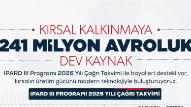 Amasya IPARD III Takvimi Açıklandı