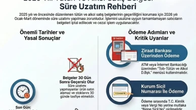 Merzifon Tekel Bayilerine Uyarı