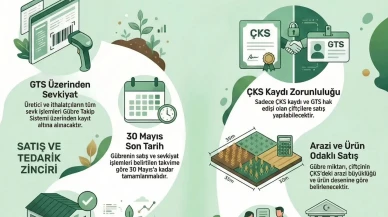Merzifon İlçe Tarım Çiftçileri Uyardı