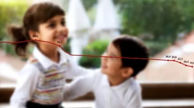 TÜİK Verileri Amasya’yı Geride Gösterdi!