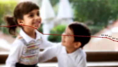 TÜİK Verileri Amasya’yı Geride Gösterdi!