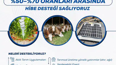 Kırsal Kalkınma Desteklerinde Yeni Dönem Başladı
