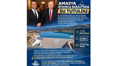 Amasya’da Çiftçilere Büyük Müjde!