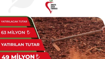 ÇİFTÇİLERİN HESAPLARINA DEKAR BAŞI 600,00 TL YATIRILDI