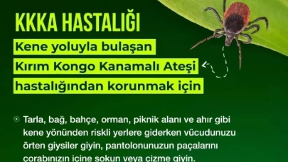 KENEYİ HAFİFE ALMAYIN
