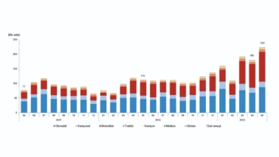223 Bin 541 Adet Taşıtın Trafiğe Kaydı Yapıldı
