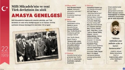 Amasya Genelgesi 104 Yaşında