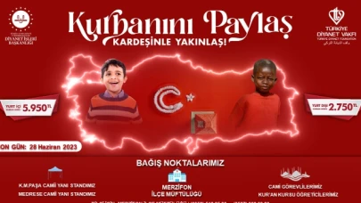 MÜFTÜLÜK'TEN KURBAN BAĞIŞ ÇAĞRISI YAPILDI