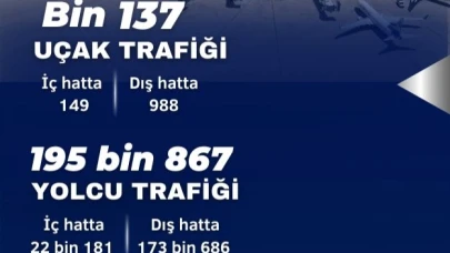 ULAŞIMDA REKORLAR ZAMANI