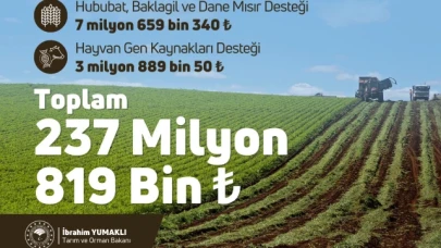 Çiftçilere destekleme ödemesi bugün yapıldı