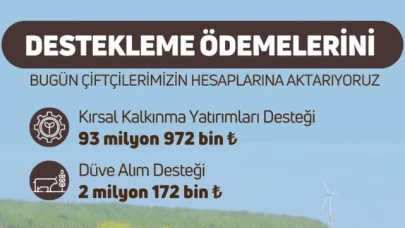 Çiftçilere tarımsal destek ödemesi bugün yapılacak