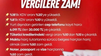 "Ekonomik darboğazın faturasını vatandaşımıza kesemezsiniz!"