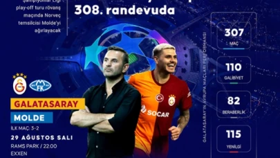 Galatasaray "Devler Ligi" için sahaya çıkıyor