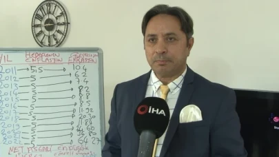Bakan Şimşek'in hedef enflasyonu işaret etmesiyle maaşlarda yeni dönem nasıl olacak