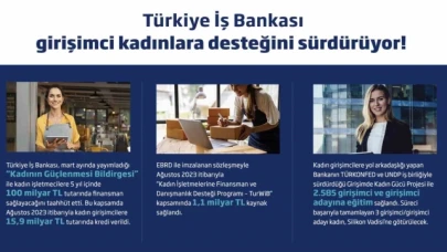 İş Bankası'nın girişimci kadınlara desteği sürüyor