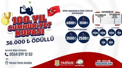 Tarsus'ta 100. Yıl Cumhuriyet Kupası başladı