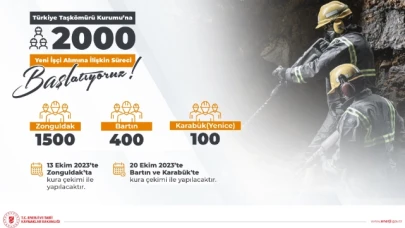 Türkiye Taşkömürü Kurumu'na 2.000 işçi alınacak