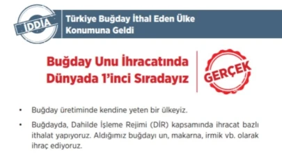 “Buğday Unu İhracatında Dünyada 1’inci Sıradayız