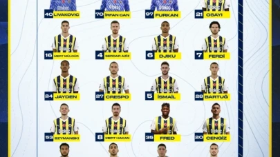 Fenerbahçe'nin Kayserispor maçı kamp kadrosu belli oldu