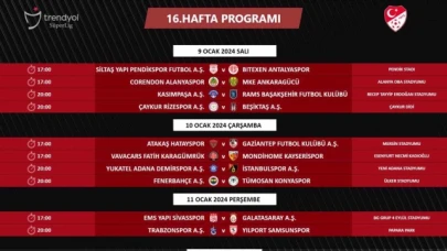 Süper Lig'de 16, 19 ve 20. haftanın programı belli oldu