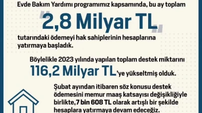 Evde Bakım Yardımı Hesaplara Yatmaya Başladı