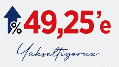 SSK ve Bağ-Kur Emekli Zammı %49,25 Oldu