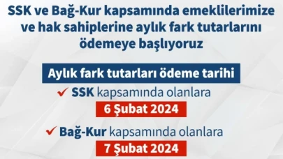 Emekliye Ek Zamda Ödeme Tarihi Belli Oldu!