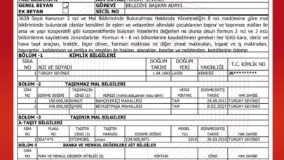 CHP Adayı Sevindi, Mal Varlığını Açıkladı!