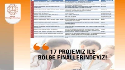 Amasya, 17 Projeyle Samsun Bölge Finalleri'nde