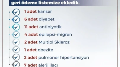 81 ilaç geri ödeme listesine alındı