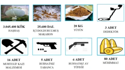 Amasya'da Jandarma Nisan Ayı Faaliyetlerini Açıkladı