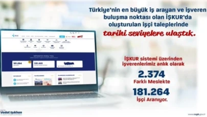 Bakan Işıkhan: "İş arayan vatandaşlarımızı İŞKUR'a davet ediyorum"