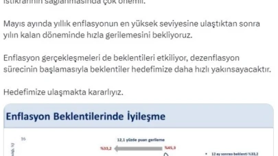 Bakan Şimşek: "Yıl sonu enflasyon beklentisinde gerileme devam ederken, 12 ay sonrası beklenti ekim ayına kıyasla 12,1 puan azalarak yüzde 33,2 oldu"