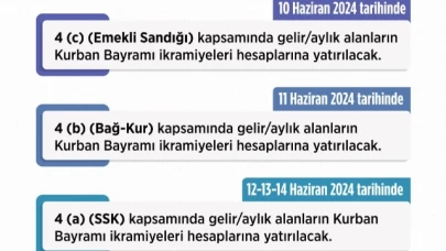 Bakan Işıkhan: "Kurban Bayramı ikramiyesi 10-14 Haziran’da hesaplara yatırılacak"
