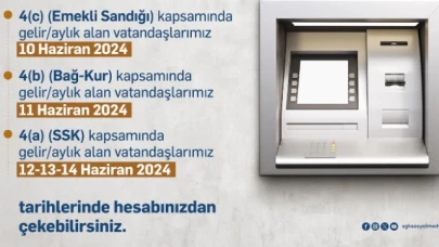 Emekli Bayram İkramiyesi Ödemeleri Başladı