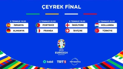 EURO 2024'te çeyrek final heyecanı TRT ekranlarında