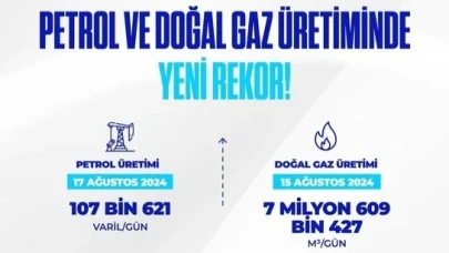 Bakan Bayraktar: "Petrol ve doğal gaz üretiminde yeni rekor"