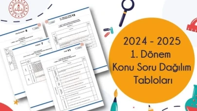 "Konu Soru Dağılım Tabloları" Yayımlandı