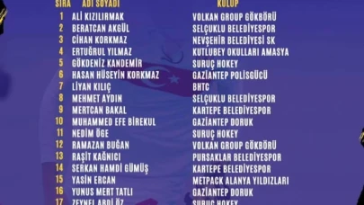 Hokey oyuncusu Yılmaz'a Milli Davet