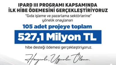 Gıda sektörüne 527,1 milyon TL hibe desteği!
