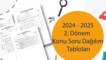 "Konu Soru Dağılım Tabloları" Yayımlandı
