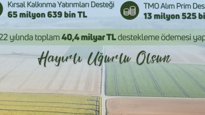 TARIMSAL DESTEKLER ÇİFTÇİ HESAPLARINA AKTARILDI