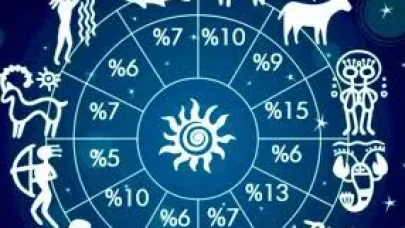 29 Aralık 2025 Günlük Burç Yorumları: Yılın Son Günlerine Girerken Burçları Neler Bekliyor?