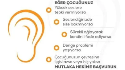 Amasya İl Sağlık Müdürlüğü’nden İşitme Sağlığı Uyarısı